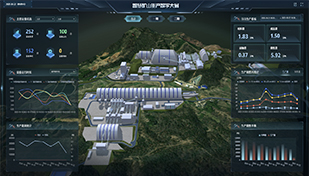 科技创新